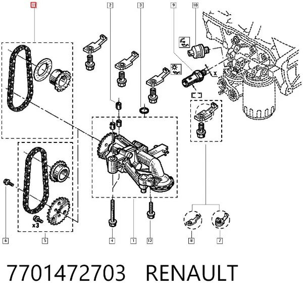 Cadeia de bomba de óleo, kit 7701472703 Renault (RVI)