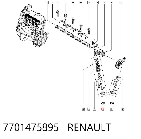 Válvula de escape 7701475895 Renault (RVI)
