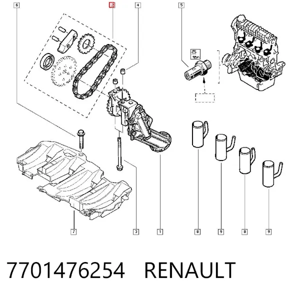 Cadeia de bomba de óleo, kit 7701476254 Renault (RVI)