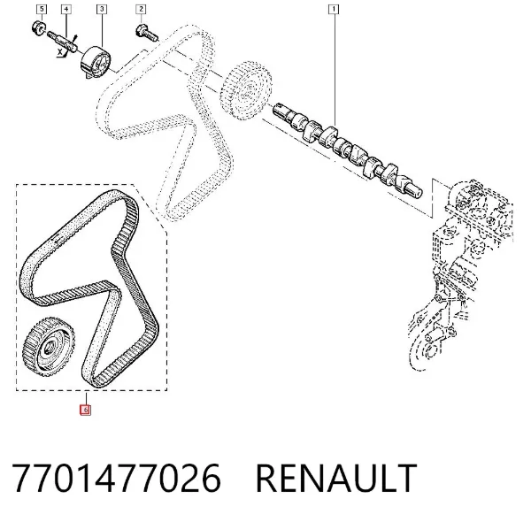 Correia do mecanismo de distribuição de gás, kit 7701477026 Renault (RVI)