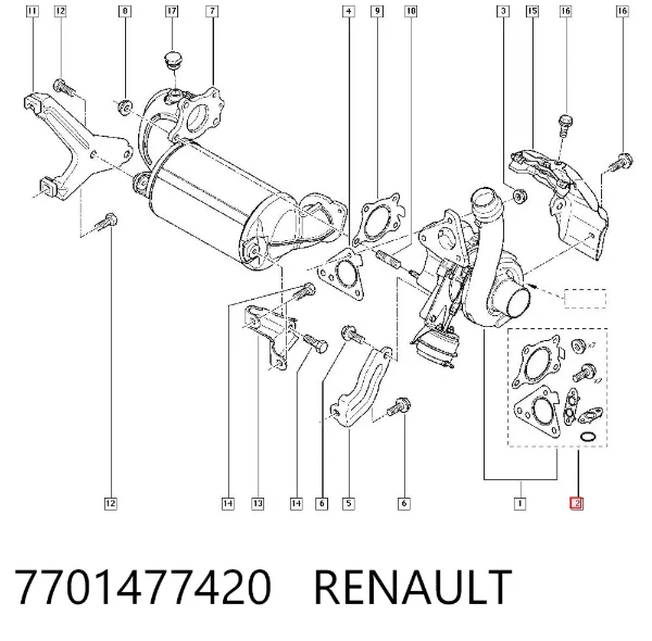 Vedante de turbina, kit de montagem 7701477420 Renault (RVI)