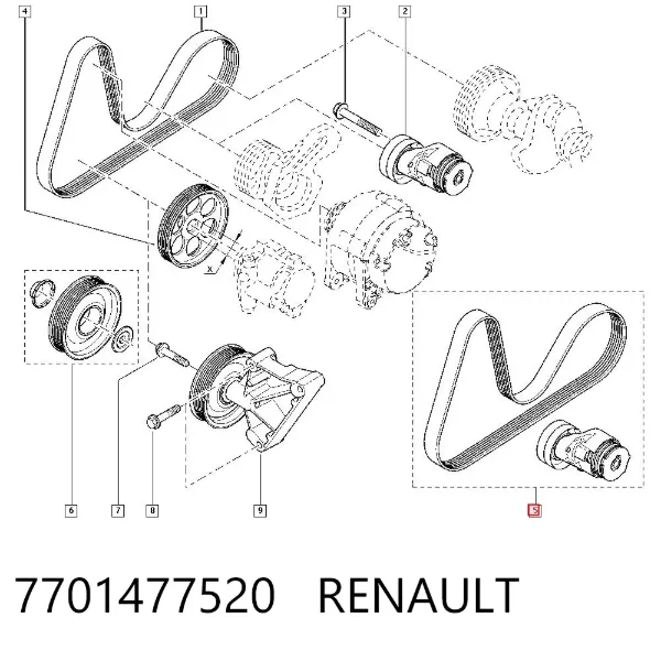 Correia dos conjuntos de transmissão, kit 7701477520 Renault (RVI)