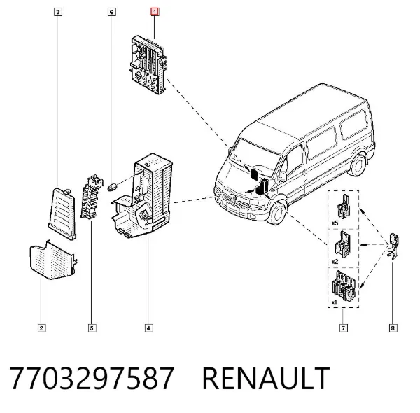 Unidade de dispositivos de segurança Renault Master II