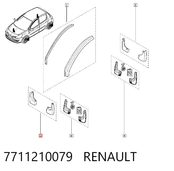 Protetores de lama dianteiros, kit 7711210079 Renault (RVI)