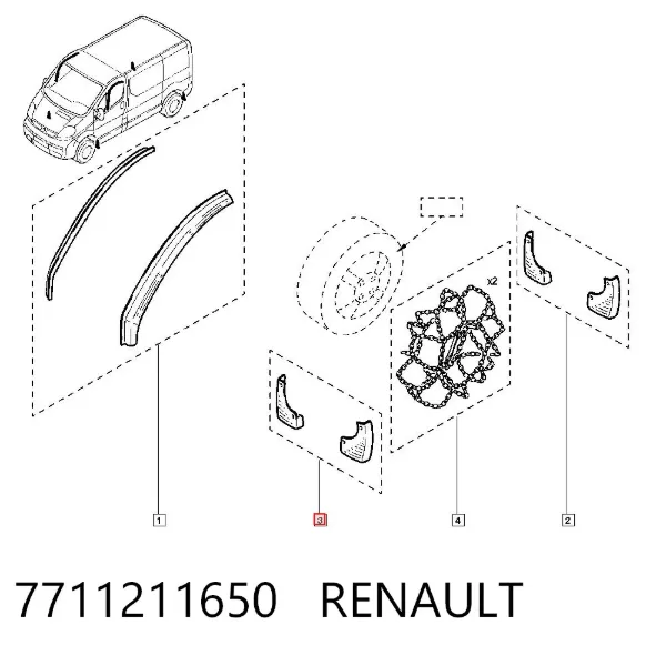 Protetores de lama dianteiros, kit 7711211650 Renault (RVI)