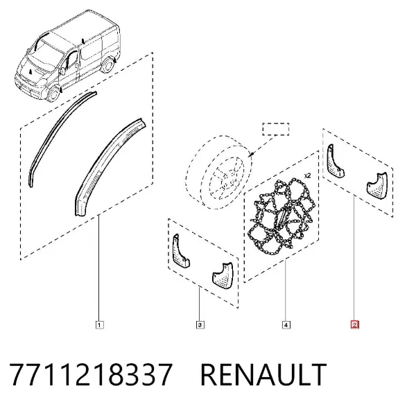 Protetores de lama traseiros, kit 7711218337 Renault (RVI)