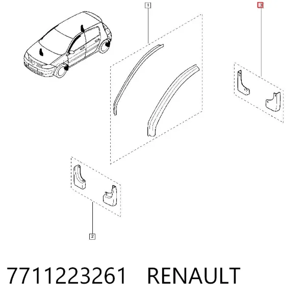 Protetores de lama traseiros, kit 7711223261 Renault (RVI)