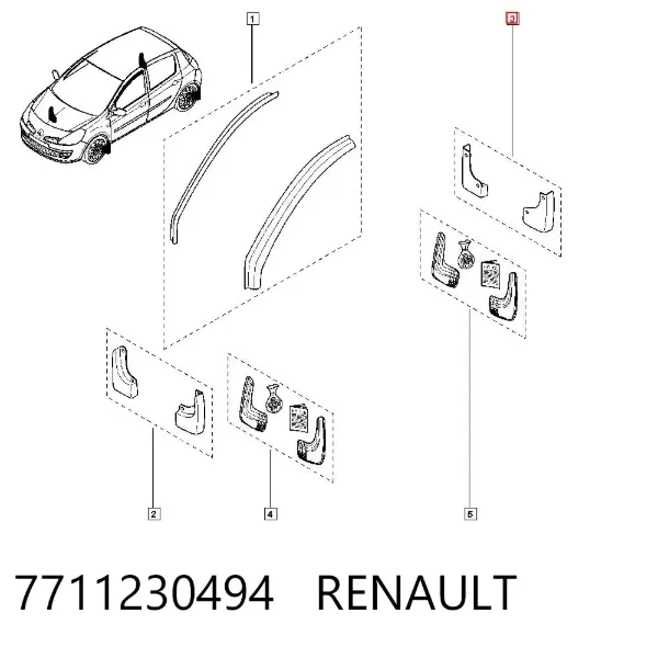 Protetores de lama traseiros, kit 7711230494 Renault (RVI)