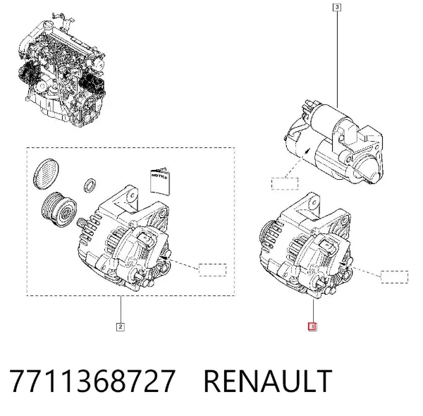Gerador 7711368727 Renault (RVI)