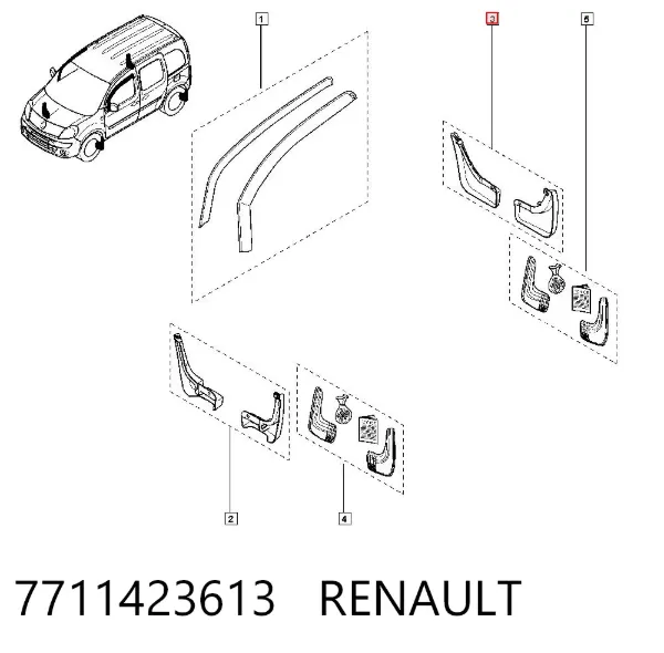 Protetores de lama traseiros, kit Renault Kangoo II