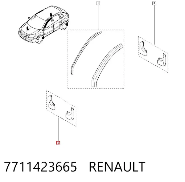Protetores de lama dianteiros, kit Renault Koleos HY0