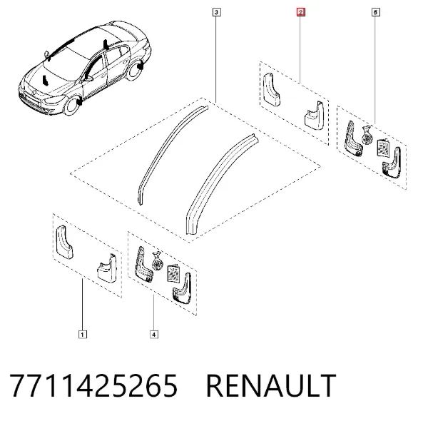 Protetores de lama traseiros, kit Renault Megane III