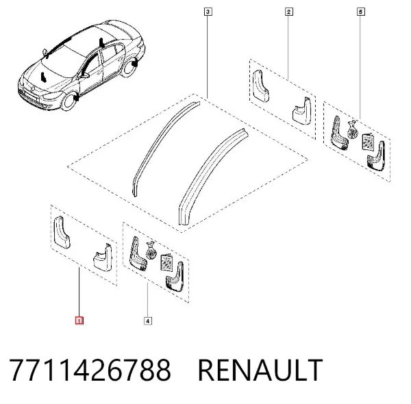 Protetores de lama dianteiros, kit Renault Fluence L3