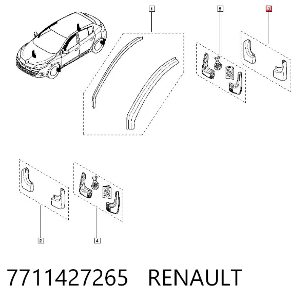 Protetores de lama traseiros, kit 7711427265 Renault (RVI)