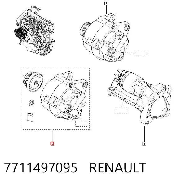 Gerador 7711497095 Renault (RVI)