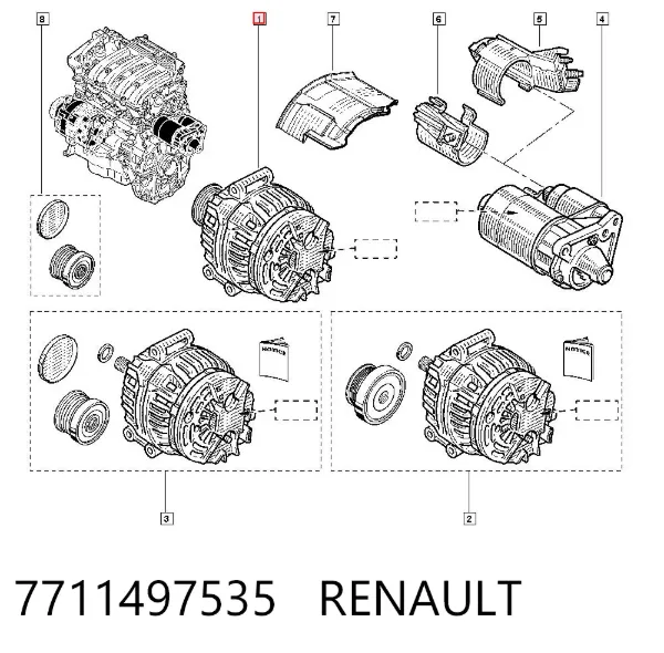Gerador 7711497535 Renault (RVI)