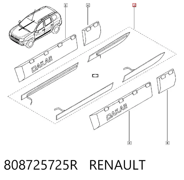 Molduras de portas, kit 808725725R Renault (RVI)