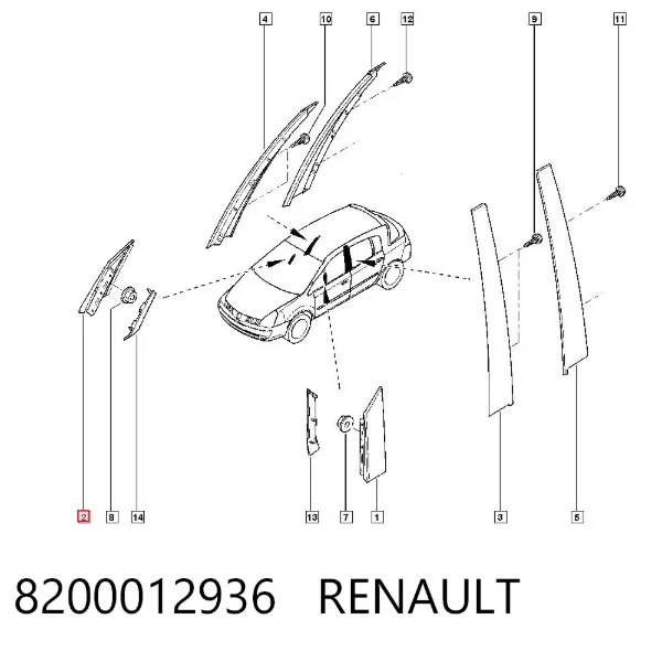Placa sobreposta vertical da porta dianteira direita 8200012936 Renault (RVI)