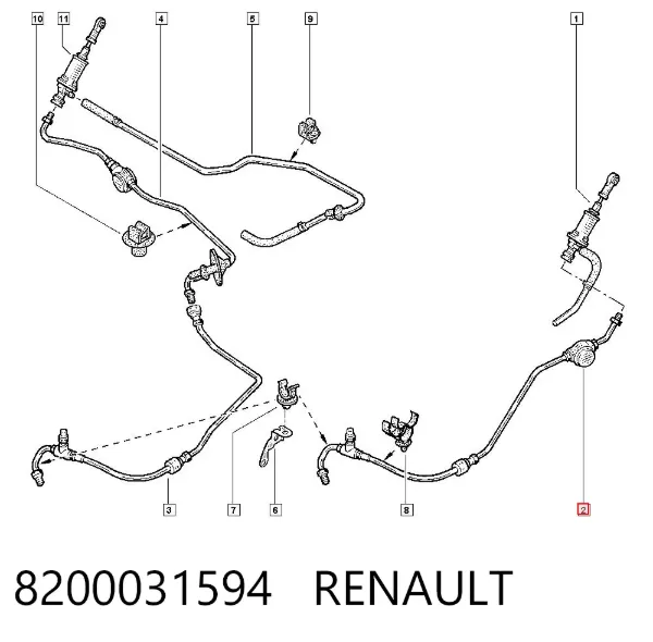 Mangueira de embraiagem 8200031594 Renault (RVI)