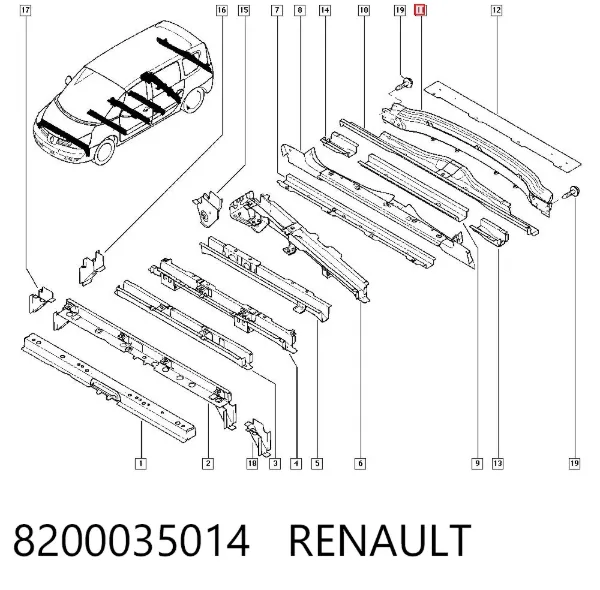 Reforçador do pára-choque traseiro Renault Espace IV
