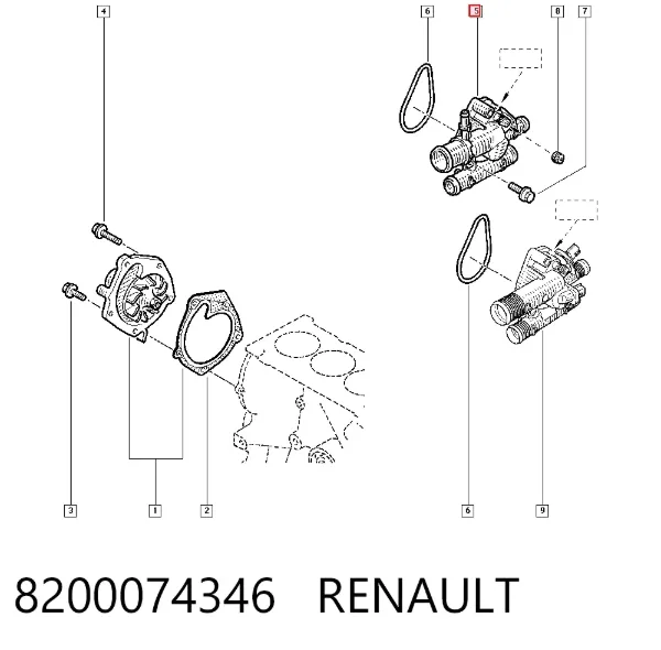 Caixa do termostato 8200074346 Renault (RVI)
