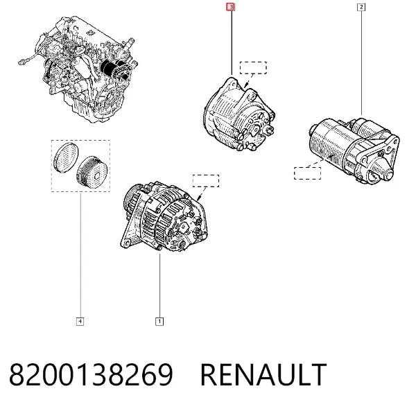 Gerador 8200138269 Renault (RVI)