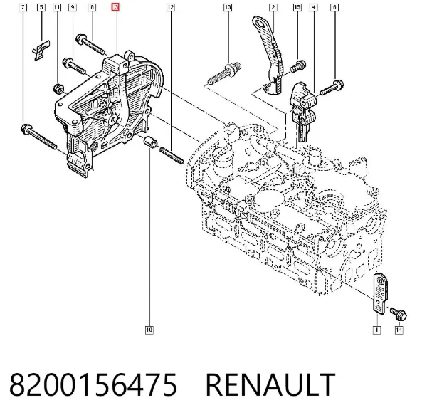 Proteção superior da correia do mecanismo de distribuição de gás 8200156475 Renault (RVI)