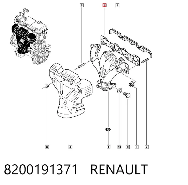 Vedante de tubo coletor de escape 8200191371 Renault (RVI)