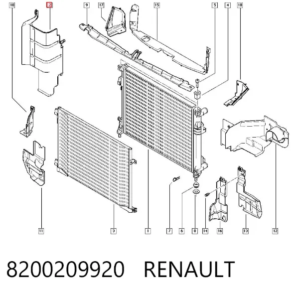 Conduto de ar (defletor) direito do radiador 8200209920 Renault (RVI)