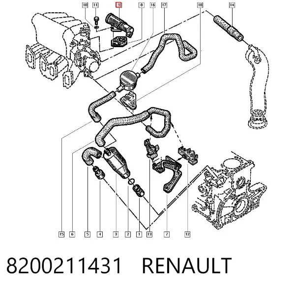 Válvula (regulador) de marcha a vácuo 8200211431 Renault (RVI)