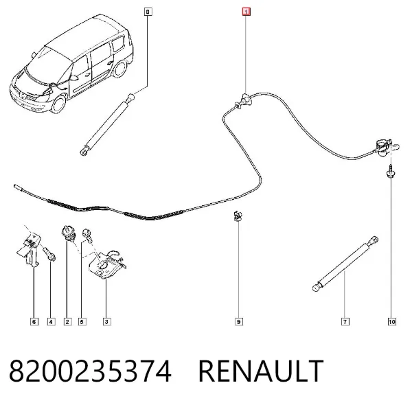 Cabo de abertura da capota Renault Espace IV