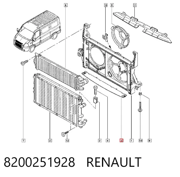 Conduto de ar (defletor) inferior do radiador 8200251928 Renault (RVI)