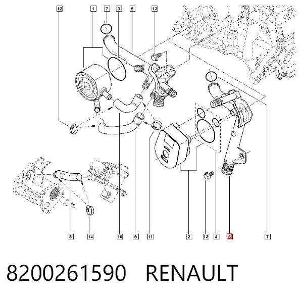 Flange do sistema de esfriamento (união em T) 8200261590 Renault (RVI)