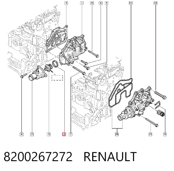 Vedante de termostato 8200267272 Renault (RVI)