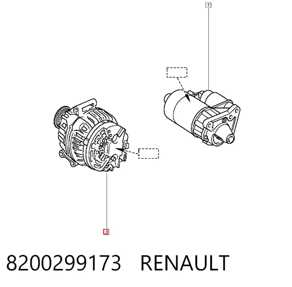 Gerador 8200299173 Renault (RVI)