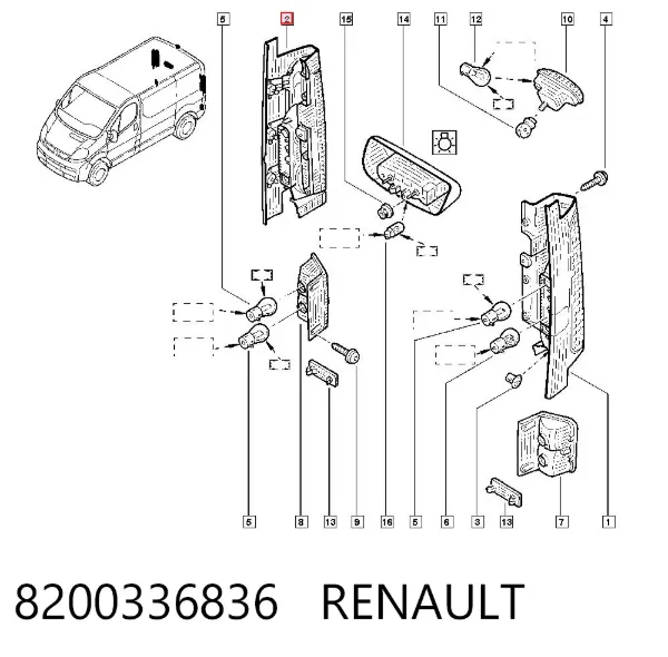 Lanterna traseira direita 8200336836 Renault (RVI)