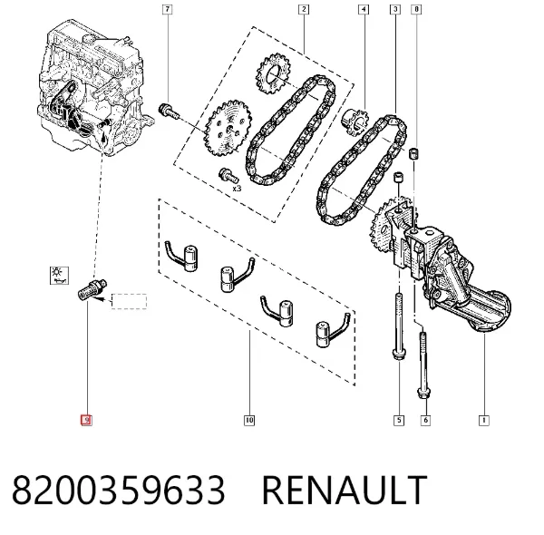 Sensor de pressão de óleo 8200359633 Renault (RVI)