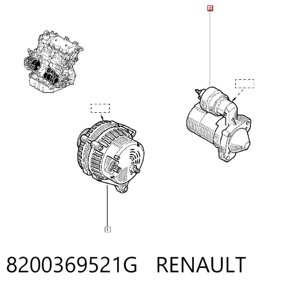 Motor de arranco 8200369521G Renault (RVI)