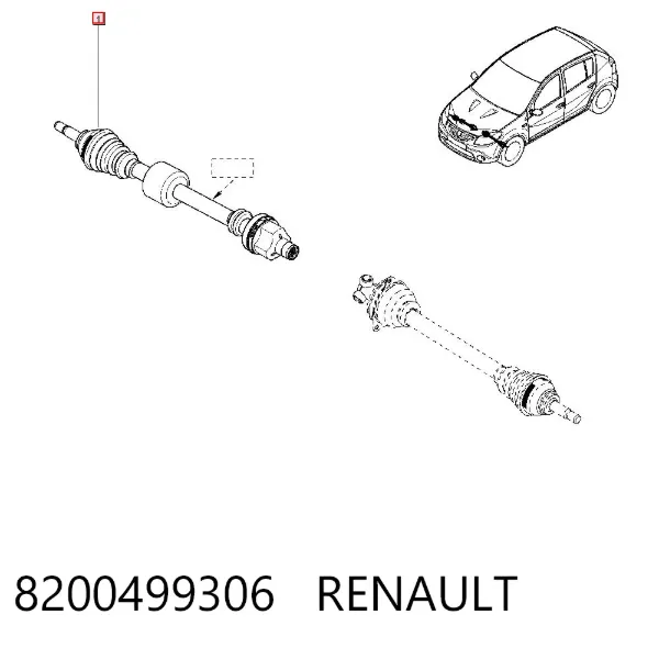 Semieixo (acionador) dianteiro direito 8200499306 Renault (RVI)