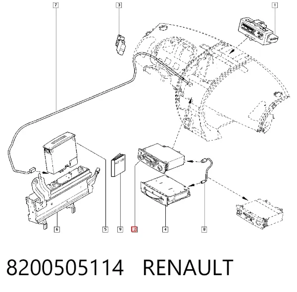 Aparelhagem de som (rádio AM/FM) Renault Megane II