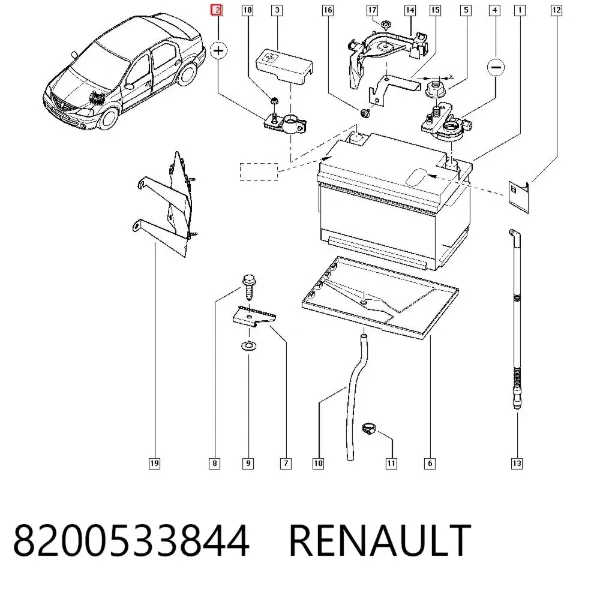 Borne de bateria recarregável (PILHA) 8200533844 Renault (RVI)