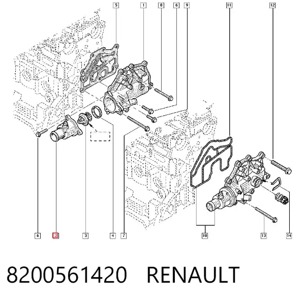 Tampa do termostato 8200561420 Renault (RVI)