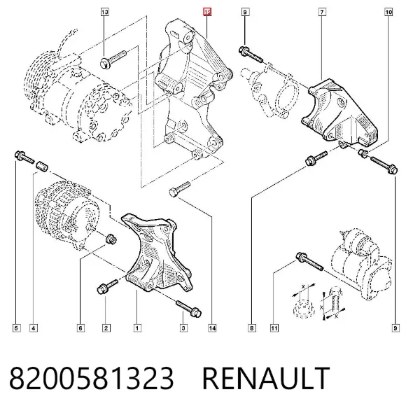 Consola do gerador 8200581323 Renault (RVI)