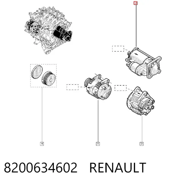 Motor de arranco 8200634602 Renault (RVI)