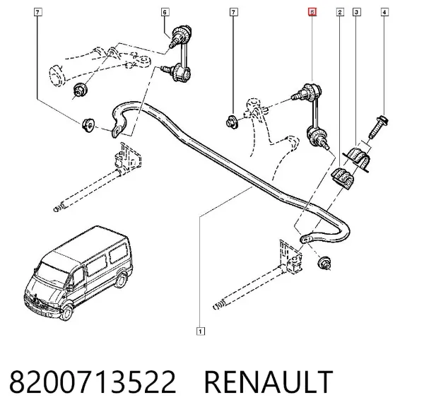 Montante esquerdo de estabilizador dianteiro 8200713522 Renault (RVI)