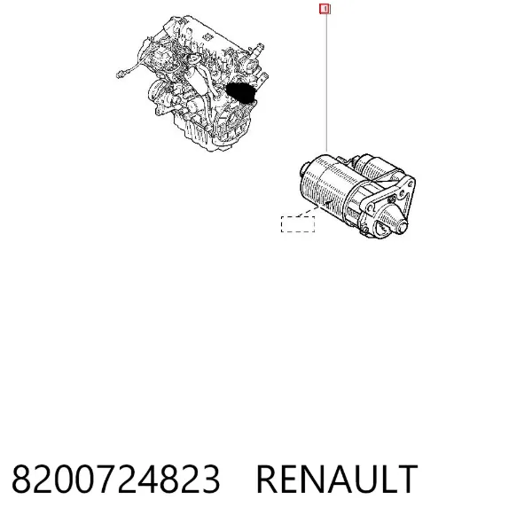 Motor de arranco 8200724823 Renault (RVI)