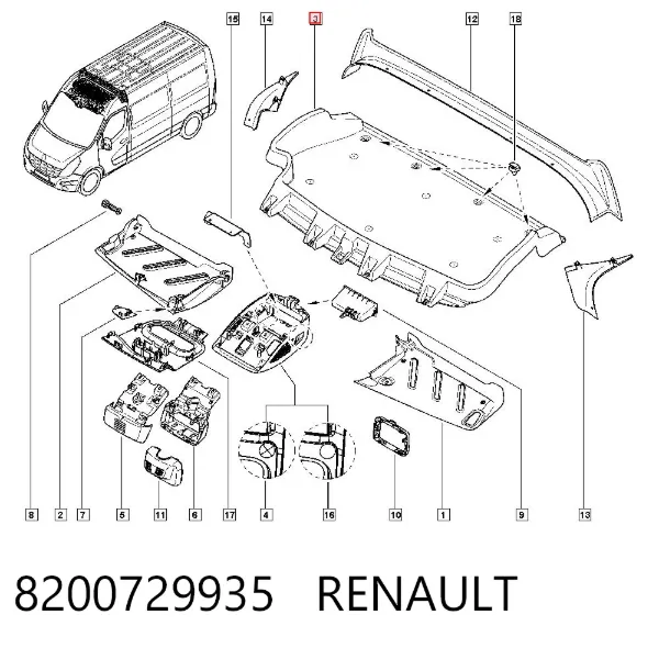 Revestimento do teto Renault Master III