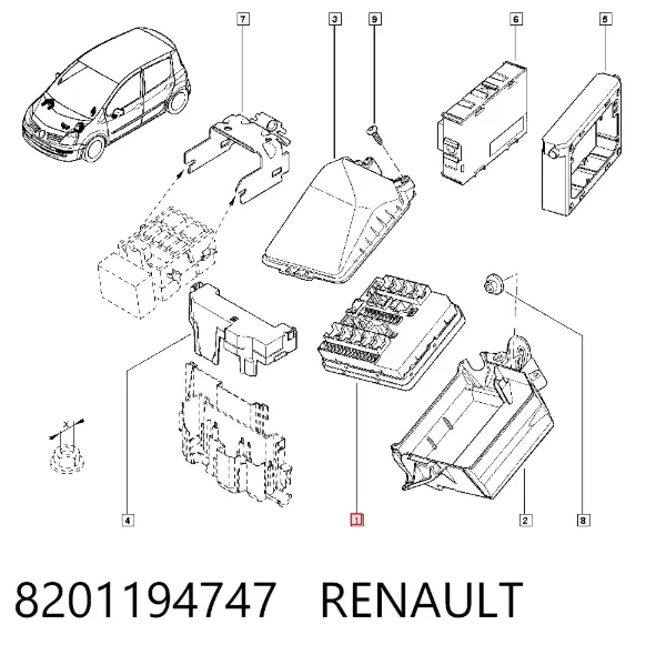 Unidade de dispositivos de segurança 8201194747 Renault (RVI)