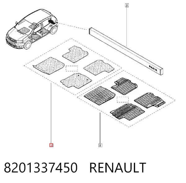Tapetes dianteiros + traseiros, kit Renault SANDERO II