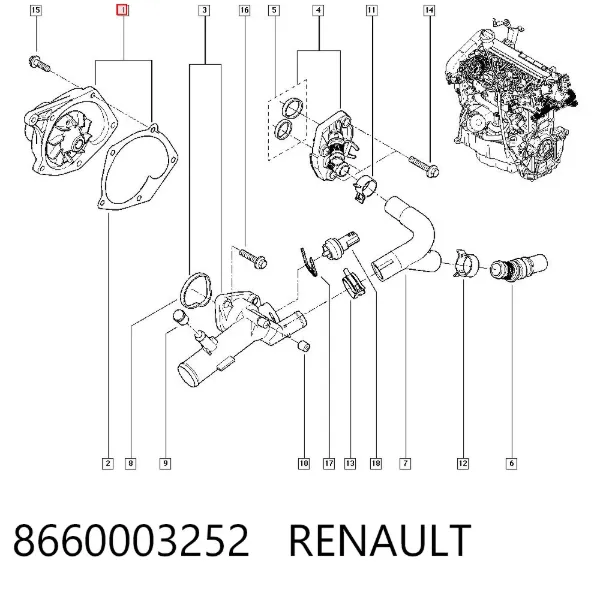 Bomba de água (bomba) de esfriamento 8660003252 Renault (RVI)